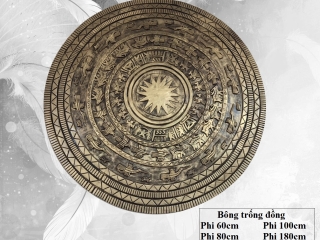 Ý NGHĨA CỦA MẶT TRỐNG ĐỒNG